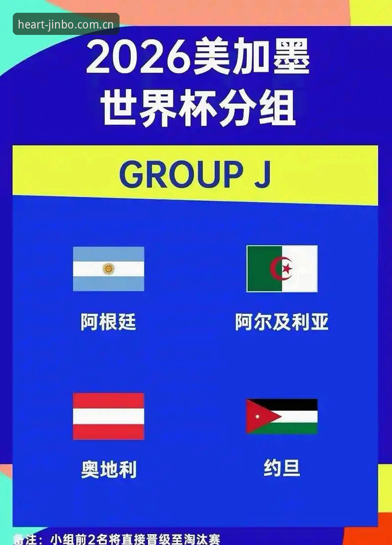 2026世界杯J组德甲含量深度评测：奥地利成"德甲二队"，阿根廷卫冕有暗雷