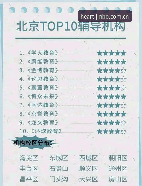 5个关键维度解析安卓金博体育中国数据下载的实用价值